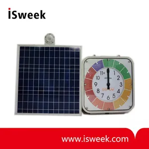 GUVB-S11GS-AG03.5 Outdoor UV Index Meter thumbnail-1