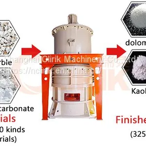 Non-pollution Basalt Stone Powder Grinding Plant/ Grinding Mill Machine for Sale thumbnail-4