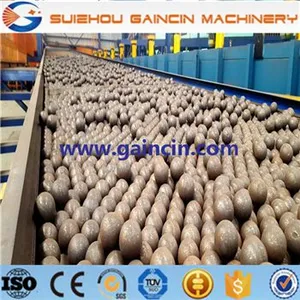 Steel Forged Milling Balls, Grinding Media Forged Steel Balls, Dia.35mm,45mm Grinding Media Balls thumbnail-1