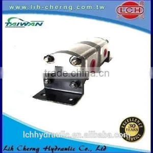 Hydraulic Synchronous Flow Divider thumbnail-5