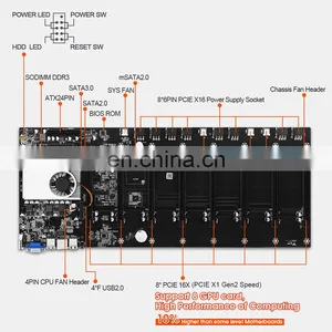 8 Gpu T37 8gpu Motherboard 8 Pcie Intel847 1037u Ddr3 Onboard Processor Mainboard Support Rtx 3070 3080 3090 Gpu thumbnail-2