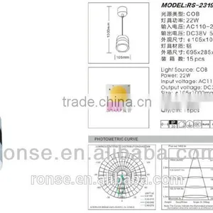 Ronse 20W Led Cob Pendant Light Modern Design 2015 Hot-selling(RS-2319) thumbnail-2