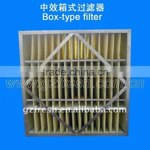 Medium Efficiency Box Filter for Mechanical Instrument (manufacturer) thumbnail-1