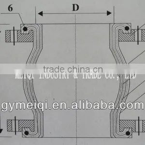 Good Noise Damping Rubber Joint thumbnail-6