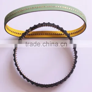 Warp Knitting Spare Parts-spiked Belt-150-L for Liba/Karl Mayer Machine Needle Belt thumbnail-1