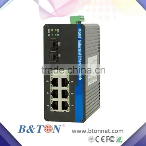 Managed Industrial 2 1000M Port ,8 10/100M Poe Port ,industrial Switch With Poe thumbnail-2
