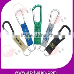Manufacturer Directly Supply ID Card Holder With Lanyard St7010 thumbnail-1