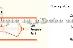 Steam Vertical Install Venturi Tube Flow Sensor thumbnail-1