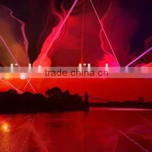 Single Red 200mW Laser Light With Double Holes by Step Motor thumbnail-3