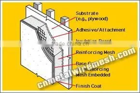 GuanDa Factory Price Alkali Resistant Fiberglass Mesh thumbnail-2