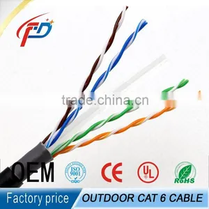 Outdoor Waterproof Cat 6a Network Cable thumbnail-1