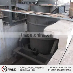 Heat Treating Furnaces of Heat Treating Equipment thumbnail-4