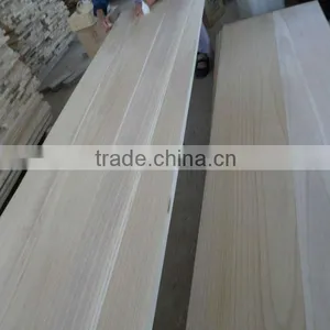Kitchen Laminate Sheets thumbnail-1