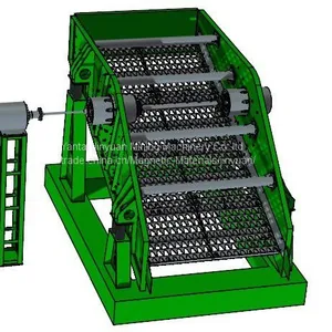 Mining Circular Round Vibrating Screen Classifying Separator for Mineral Processing thumbnail-1
