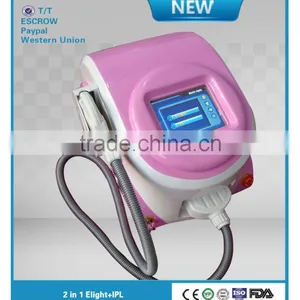 CE Hottest Panda Box Ipl With Big Spot Size! (150000 Shots,low Price) thumbnail-1