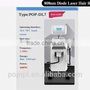 Laser Hair Removal Most Effective thumbnail-2