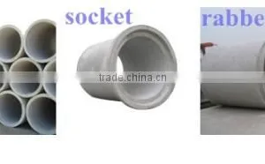 Vedio in YOUTUBE for the Shengya Brand Concrete Pipe Making Machine Price thumbnail-3
