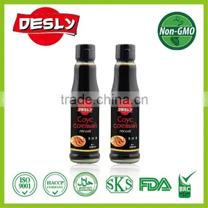 Best Selling Consumer Products in Russia thumbnail-1