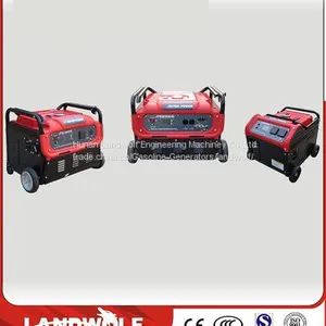 Landwolf Super Quite Portable Petrol Yamaha Generator Set Single Phase thumbnail-1