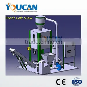 Youcan Good Performance Wood Pellet Production Line/wood Pellet Milling Machine/poultry Feed Pellet Plant thumbnail-5