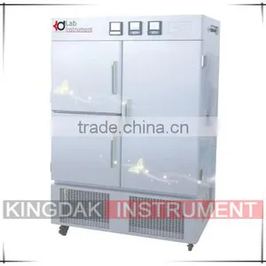 LHH-SSG LCD Screen ,total Capacity 425L(100L,100L,225L) With Light 10-50,no Light 4-50,Medicine Stability Testing Chamber thumbnail-1