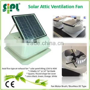 Vent Goods Outdoor Exhaust (solar Fan) for Attic Ventilation thumbnail-4
