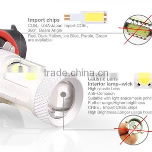 New Car Accessories Super Power Car Fog Lamp H11 Car Led Fog Light Lamp thumbnail-2