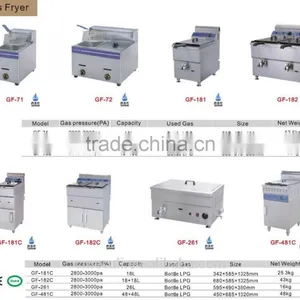 (CE,Manufacturer) Electric Fryer/High Pressure Fryer thumbnail-6