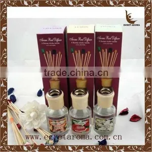 2015 Natural Home Air Freshener Round Shape Glass Reed Diffuser Bottle Reed Diffusers Wholesale thumbnail-3