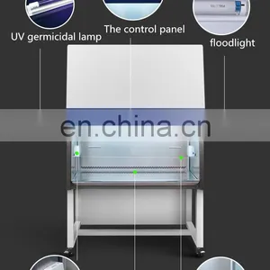 Secondary Biological Safety Cabinet for Pharmaceutical Enterprise Laboratories thumbnail-4