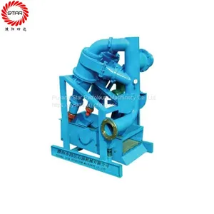 Sell Oilfield Well Drilling Rig Parts Drilling Fluid Treatment Solid Control Device Desander thumbnail-3