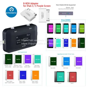 JC B-BOX Window DCSD Cable For IOS A7-A11 thumbnail-1