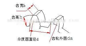 YD62 Magnetic Speed Sensor thumbnail-6