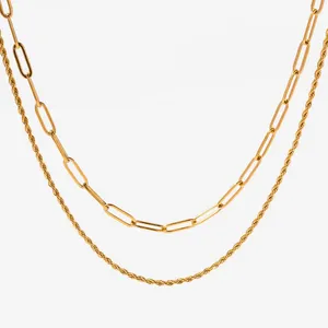 Non-Tarnish Stainless Steel Necklace With 0.5 Micron TiN Layer Protection thumbnail-1