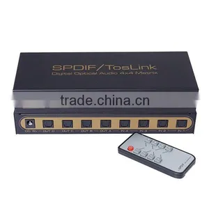 Digital Audio Amplifier 4x4 Support 5.1 thumbnail-5