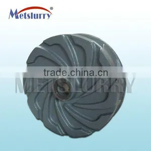 Prefect Replaceable Slurry Pump All Models Rubber Impeller thumbnail-1