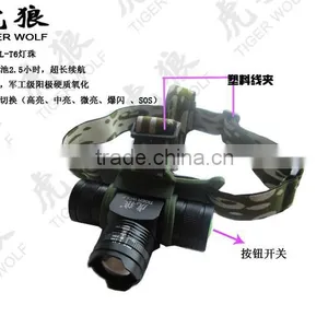 High Power Headlamp Mining Helmet Light thumbnail-3