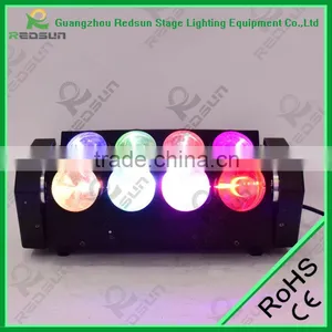 New Model 100W Sharp LED Spider Double Beam Light thumbnail-6
