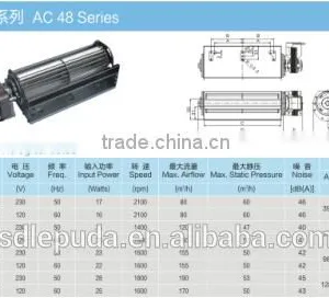 Cross Flow Fan Ac 48 Motor(durable Motor) thumbnail-1