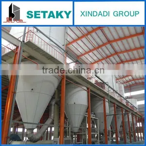 Calcium Formate- Concrete Additives--SETAKY- Made in CHINA thumbnail-6