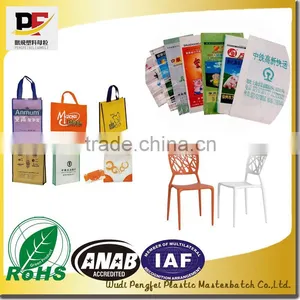 Filler Masterbatch for PP PE Products/plastic Masterbatch/CaCO3 Filler Masterbatch/masterbatch Manufacturer thumbnail-2
