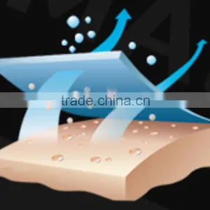 Aqua-x Arm Sleeve thumbnail-5
