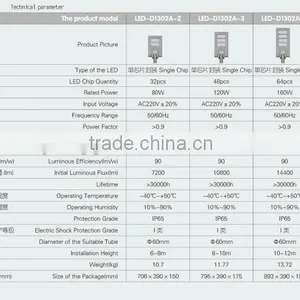 2015 Best Sale IP65 Newly Designed Solar Powered Street Lights Die-casting Aluminum Alloy LED-D1230A Solar Lights thumbnail-3