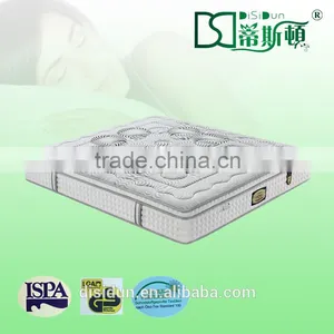 Chinese Royal Comfort Mattress Sizes thumbnail-1