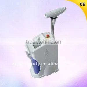 Big Price Cut Down on May!! Long Pulse Laser Hair Removal Equipment for Spider Vein Remvoal With Medical CE-P003 thumbnail-1