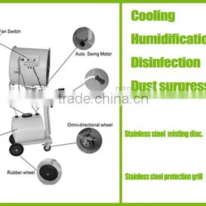 Cool Mist Humidifier Fogger Mist Maker for Agricultural thumbnail-3