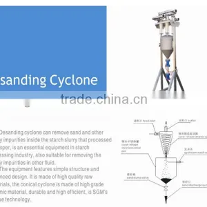 Desanding Cyclone Machine thumbnail-4