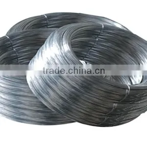 Electro/Hot Dipped Galvanized Iron Wire Factory thumbnail-1