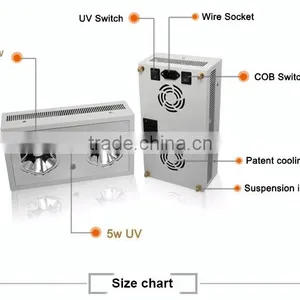 UV Light Lamp Malaysia Indoor Hydroponic Professional Plant Culture LED Grow Light thumbnail-4