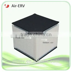Total Heat Exchanger/plastic Core thumbnail-1